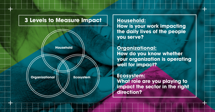 3 Levels to Measure Impact