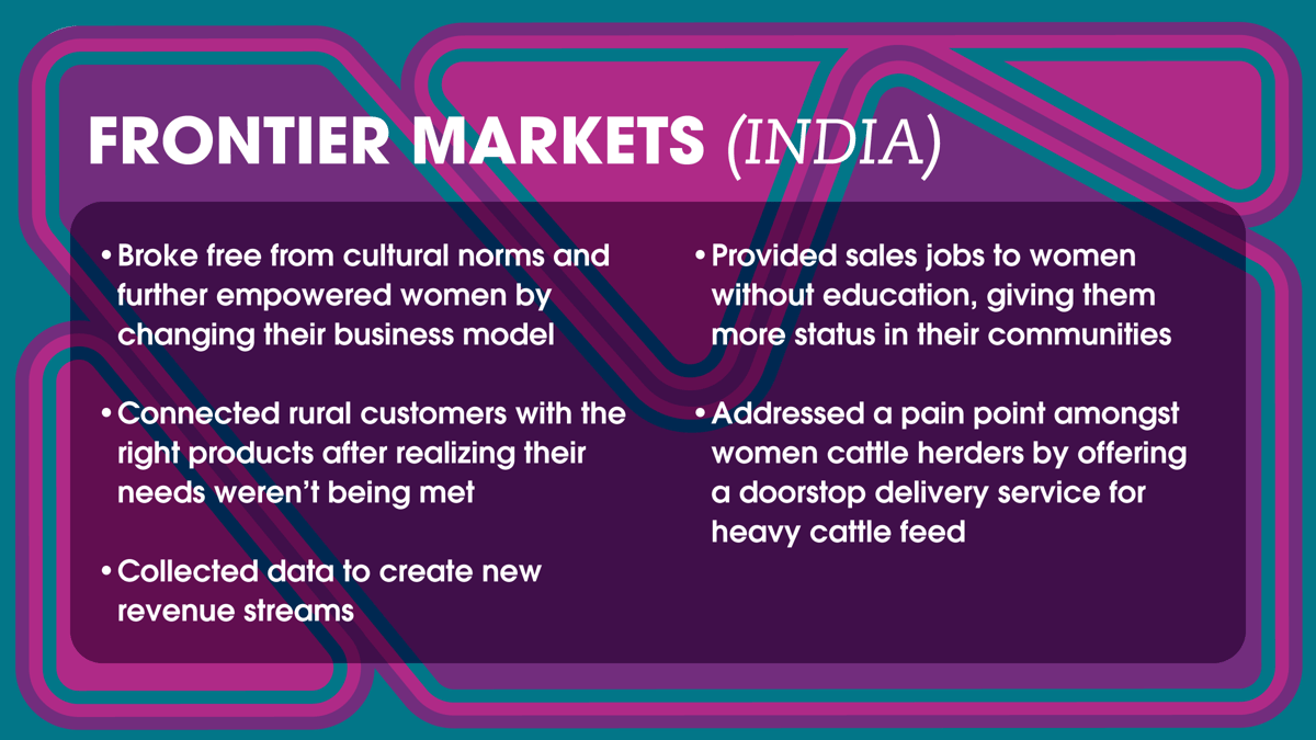 Impact Investors Launch Decade-Long Push for Gender Equity and Inclusion