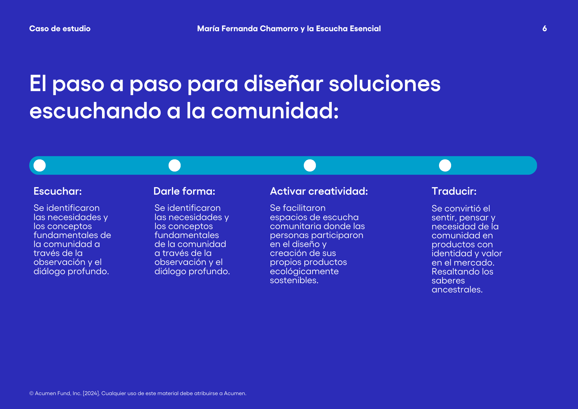 Imagen - Caso de estudio - EE 2025